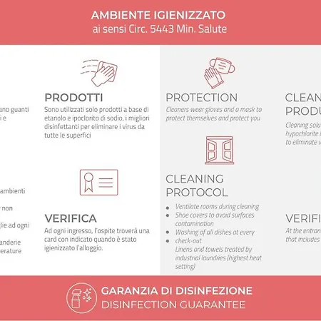 Italianway - Sertorelli 64 Appartamento *